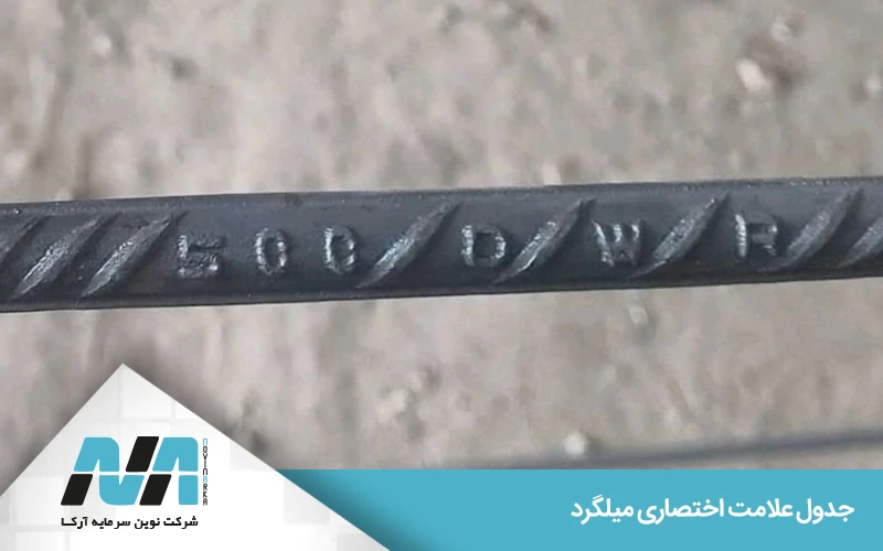 تشخیص میلگرد با علامت اختصاری