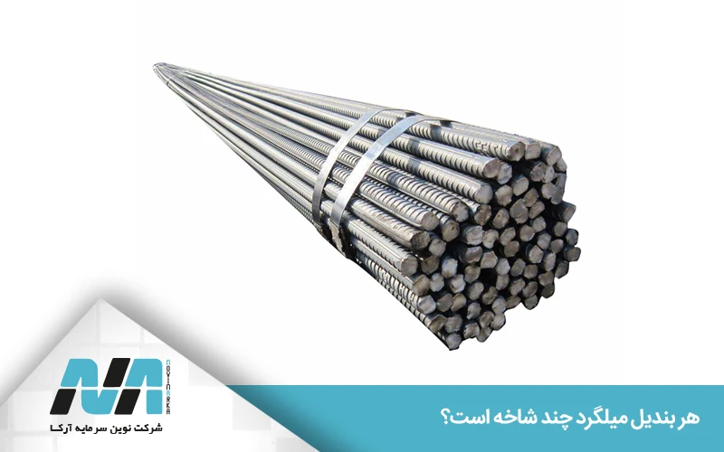 نحوه حملونقل بندیلها