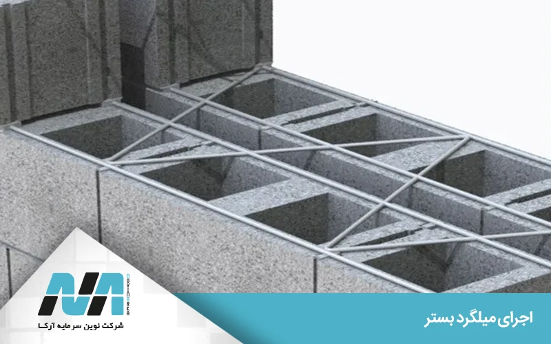 استاندارد ASTM A951 و ارتباطش با مقررات ایران