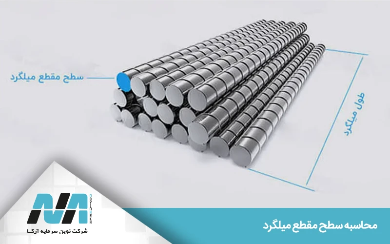 تبدیل قطر میلگرد به سطح مقطع