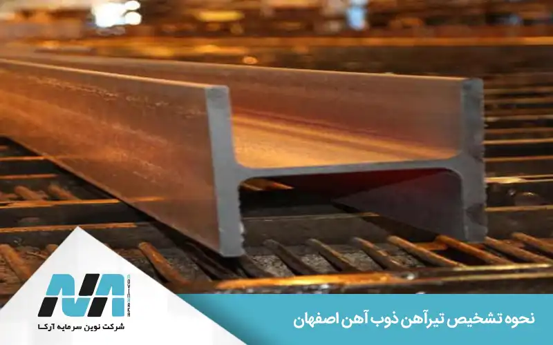 درج برند تجاری بر روی محصول